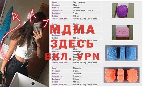 гидропоника Бронницы